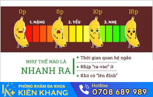 Các triệu chứng "tố cáo" cánh mày râu ra nhanh khi quan hệ
