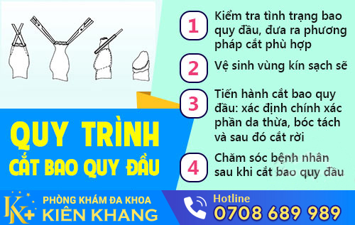Kiên Khang - địa chỉ cắt bao quy đầu uy tín tại Đồng Nai