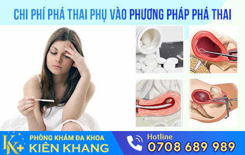chi phí phá thai