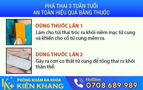 bỏ thai bằng thuốc
