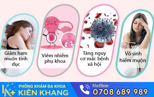 Tác hại của nấm candida
