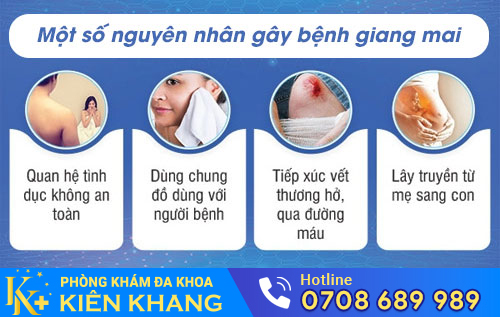 Một số nguyên nhân gây ra bệnh giang mai