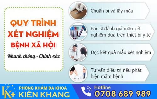 Xét nghiệm là cách phát hiện bệnh nhanh chóng, chính xác