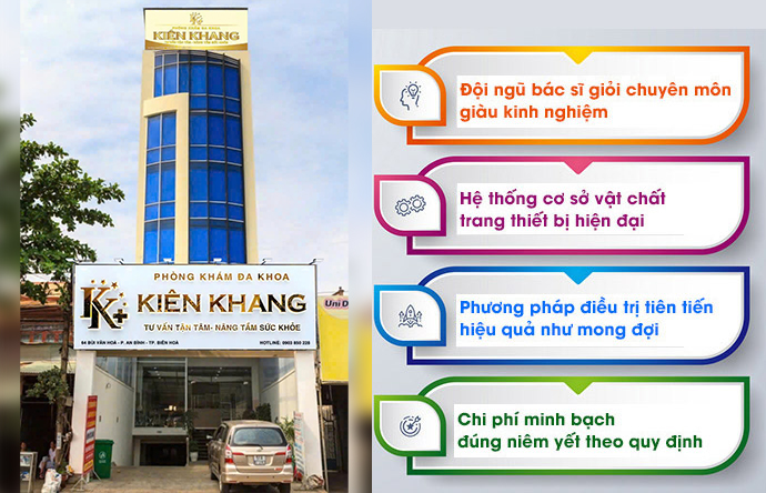 Địa chỉ điều trị đau hậu môn, sưng hậu môn uy tín