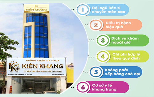 Phòng Khám Kiên Khang - Địa chỉ khám nam khoa tốt ở Đồng Nai